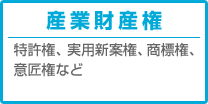 産業財産権｜特許権、実用新案権、商標権、意匠権など